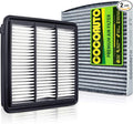 (1.5L Gas) COCOAUTO Engine & Cabin Air Filter Kit for CRV 1.5L Gas Only (2023-2025), NOT for Hybrid /2.0L! Fits Civic 1.5L (2022-25), Replace 1722064AA00, PA99892, A21805, 80292TF0G01
