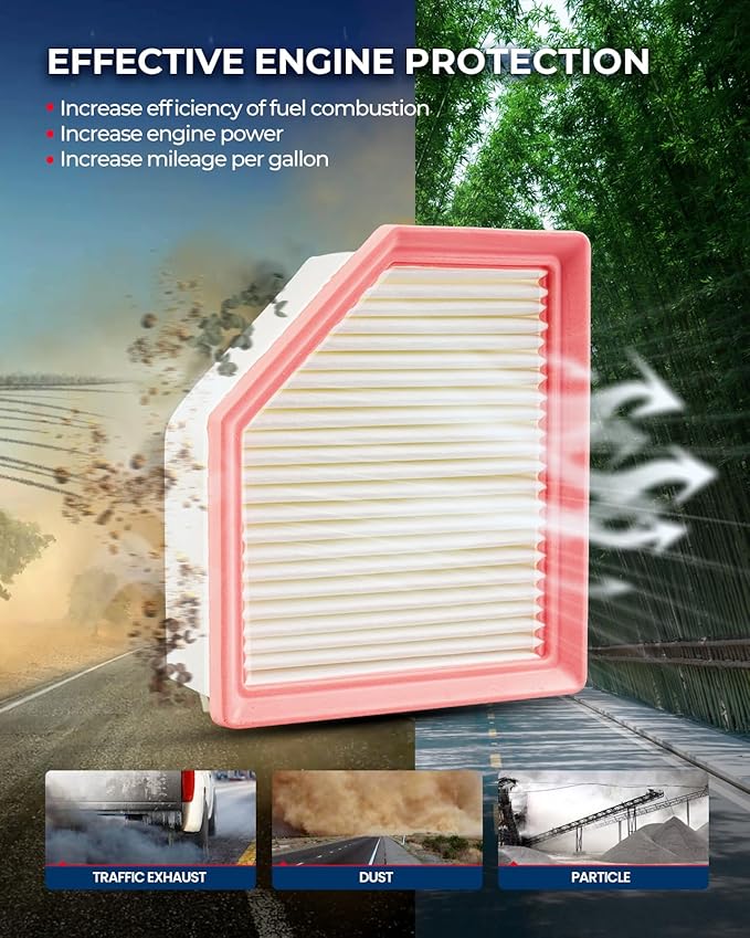 KAX Engine Air Filter, CA12967 Replacement for Nissan Rogue 2021-2024, Mitsubishi Outlander 2022-2024, Advanced Air Filter Media, Increased Acceleration