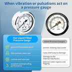 0-200 Psi Glycerin Liquid Filled Low Pressure Gauge, 2.5" Dial Size, 1/4" NPT Lower Mount, 304 Stainless Steel Case, for Water Pipe, HVAC, Water Oil Air Pressure Test