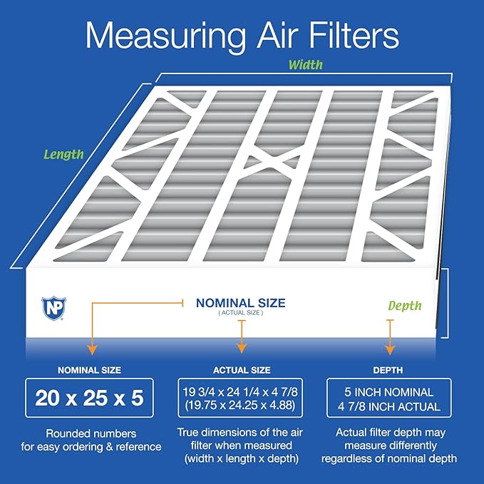 Nordic Pure 20x25x5 (Actual Size: 19 3/4 x 24 1/4 x 4 7/8) Air Bear AC Filter Replacement MERV 10 Plus Carbon 4 Pack