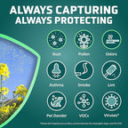 GermGuardian HEPA Pure Genuine Air Purifier Filter B, Removes 99.97% of Pollutants, Wildfire Smoke, Odors, for AC4825, AC4300, AC4900, AC4880, AC4850, CDAP4500,Black/Yellow,FLT4825,2 Count (Pack of 2)
