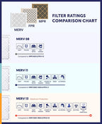 Filter King 20x40x1 Air Filter | 4-PACK | MERV 11 HVAC Pleated A/C Furnace Filters | MADE IN USA | Actual Size: 19.5 x 39.5 x .75"