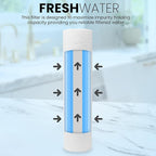 Metpure 6-Pack Sediment Filter 2.5"x10" 5 Micron Multi-Gradient Cartridge Replacement for Any Standard RO Drinking Water System, Whole House Filtration. Compatible with DuPont, Compatible with Pentek