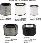 Air Filter, Compatible For Philips, Air Purifiers AC0950/10 AC0951/13 AC0820/10 AC0830 AC0650/10 AC0651/10 AC3210 AC3220 AC4220(FY0194)