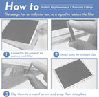 Upgrade HPF30 Charcoal Range Hood Non-Ducted Filter (with Clips), for Broan Nutone S97020466 Series Range Hood 14.6” x 12.8” x 0.14” Traps Odors Grease Filters Type XC - 2 Pack