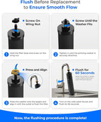 [New Upgraded Ultrafiltration] Waterdrop Black Water Filter, Replacement for Berkey® BB9-2® Black Purification Elements, Berkey® Gravity Water Filter System, 2 Pack