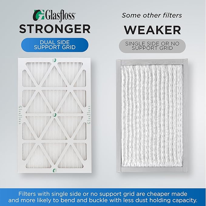 Glasfloss ZL 8x8x1 MERV 10 (FPR 5-6) AC Furnace Air Filters. (Box of 6). Actual Size: 8 x 8 x 7/8
