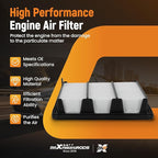 maXpeedingrods CA12932 Engine Air Filter Fit for Acura Integra 1.5L 2023-2025, for Honda Civic 1.5L 2022-2025, CR-V 1.5L 2023-2025, Accord 1.5L 2023-2025, Replacement for 1722064AA00, PA99892