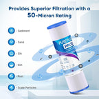 PUREPLUS 50 Micron 10"x2.5" Whole House Pleated Sediment Filter for Well Water, Replacement Cartridge for Universal 10 inch RO System, W50PE, WFPFC3002, SPC-25-1050, FM-50-975, 801-50, WB-50W, 4Pack