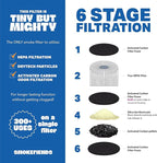 Portable & Eco-Friendly Personal Air Filter | Discreet HEPA & Carbon Filtration | Biodegradable & Up to 300+ Uses | Keychain Design for On-the-Go Freshness (Blaze)