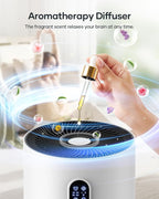 Air Purifiers for Home Large Room up to 1500 ft², MOOKA HEPA Air Purifier for Home Pets Hair in Bedroom with Aromatherapy, Air Filter Cleaner for Dorm, Pets, Office, 20dB, Night Light, B-D03, White