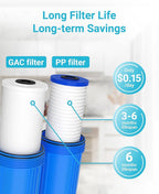 AQUA CREST Whole House Sediment and Carbon Water Filter, Replacement for GE® FXHTC, 3M® Aqua-Pure AP810, Culligan® RFC-BBSA, W50PEHD, GXWH40L, GXWH35F, DuPont WFHD13001, Pentek® R50-BB