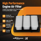 maXpeedingrods CA12290 Engine Air Filter Fit for Honda Accord L4 1.5L 2018-2022, Replacement for 17220-6A0-A00, AF5296, PA99294