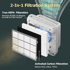 Improvedhand AP-1512HH Replacement Filter for Coway Airmega 200m series AP1512HH AP-1512HH-FP AP-1518R AP-1519P, 3 Pack H13 True High Efficiency Filter, Replace Part # 3304899