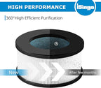 2 Pack AF-3222 HEPA Replacement Filter Compatible with Bulex AF-3222 Device, HEPA Filter and Activated Carbon Filter Set