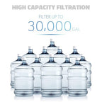 iSpring Whole House Water Filter System, Highly Reduces up to 99% Chlorine, Sediment, Taste, Odor, 3-Stage Whole House Water Filtration System, Model: WCB32O, 3/4" NPT Inlet/Outlet