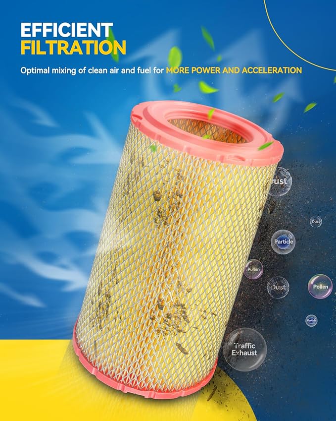 PHILTOP Engine Air Filter, CA11950 2PCS Compatible with Ram ProMaster 1500/2500/3500 2014-2022 V6 3.6L, Engine Protection
