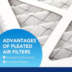 LotFancy 16x25x1 Air Filter MERV 13 6-Pack, Electrostatic Pleated HVAC Furnace Air Filter, Captures Pet Dander Smog Smoke, Actual Size: 15.75"x24.75"x0.75"