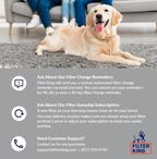 Filter King 18x30x1 Air Filter | 4-PACK | Carbon MERV 8 HVAC Pleated A/C Furnace Filters | MADE IN USA | Actual Size: 17.5 x 29.5 x .75"