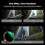 K&F CONCEPT 52mm Variable ND2-32 ND Lens Filter & Circular Polarizing Filter 2-in-1 for Camera Lens, Waterproof Scratch Resistant 36 Multi-Coated Lens Filter (Nano-X PRO Series)