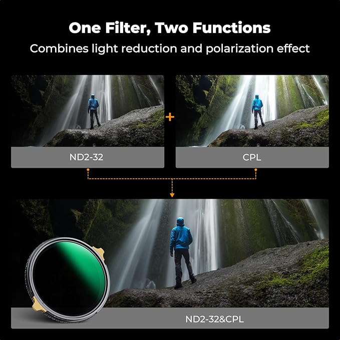 K&F CONCEPT 58mm Variable ND2-32 ND Lens Filter & Circular Polarizing Filter 2-in-1 for Camera Lens, Waterproof Scratch Resistant 36 Multi-Coated Lens Filter (Nano-X PRO Series)