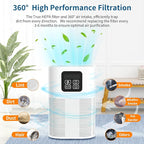 2 Pack A1 Filter Replacement For VEWIOR Air Puri-fier HQSC-50 HQKJ-80 A1W, For AMEIFU AP01W, For Tailulu HQZZ-60 PUR0003, For KOIOS HQKJ-50, 3-IN-1 True HEPA Replacement For Vewior A1w Air Puri-fier