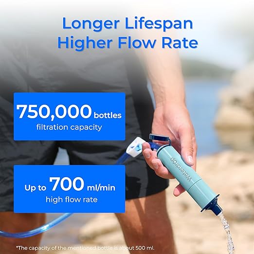 Waterdrop Gravity Water Filter Straw, Camping Water Filtration System, Water Purifier Survival for Travel, Backpacking and Emergency Preparedness, 0.1 Micron, 2 Pack, Light Blue
