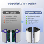 Upgraded 2-in-1 Replacement Filter Compatible with Dyson HP1 PC1 TP07 TP10 HP10 TP06 HP06 TP04 HP04 PH01 PH02 PH03 HP09 TP09 HP07 Air Purifier, 360°Combi Glass H13 True Hepa+ Activated Carbon Filter