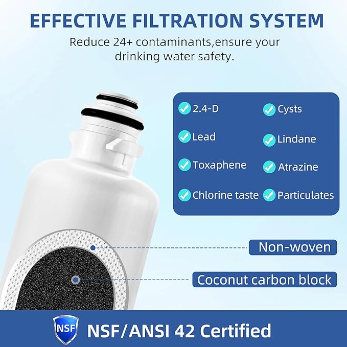 11032531 Refrigerator Water Filter For Bosch, Ultra-Clarity Pro BORPLFTR50, Fit Thermador Water Filter Replacement BORPLFTR55 B36CT80SNS B36CD50SNS Replfltr55, Ra450022, 3 Pack SETFEEL