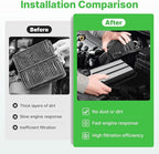 Engine+Cabin Air Filters Fit for (All Only Gas )Honda Civic L4 1.5L 2016-2021, CR-V CRV L4 1.5L 2017-2022 Engine Air Filter Replace Air Filter for My Car Automotive Accessories# CF11182 CA12050