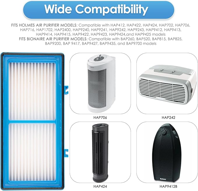 (6 Pack) AER1 Filter 2 HEPA Filters + 4 Carbon Booster Filters Compatible With Holmes AER1 Type Total Air Filter, HAPF30AT And HAP242-NUC, Replacement HEPA Filter Kit
