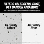 PuroAir MegaFilter - 16x20x1 Air Filter MERV 13 Activated CarbonTech Defense - Heavy Duty 3 Layer Furnace Filters Allergens, Pollen, Dust, Pet Dander, Smoke, Odors - HVAC Air Filter 16x20x1 (2-Pack)