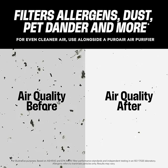 PuroAir MegaFilter - 16x25x1 Air Filter MERV 13 Activated CarbonTech Defense - Heavy Duty 3 Layer Furnace Filters Allergens, Pollen, Dust, Pet Dander, Smoke, Odors - HVAC Air Filter 16x25x1 (2-Pack)