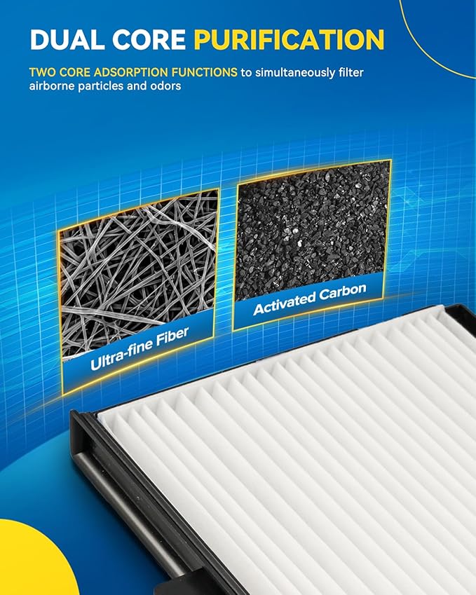 PHILTOP Cabin Air Filter, Replacement for CF8631A, 1997-2004 F-150, 1997-2003 F-150, 1997-2003 Expedition, 1999-2004 F-250 Super Duty, Premium Cabin Filter