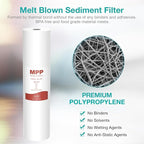 SimPure Sediment Water Filters, 5 Micron 20" x 4.5" Whole House Water Filter Replacement Compatible for SimPure DB20 Blue Housing, WGB22B, WGB32B, AP802, BB20B, BB20T, 2 Pack
