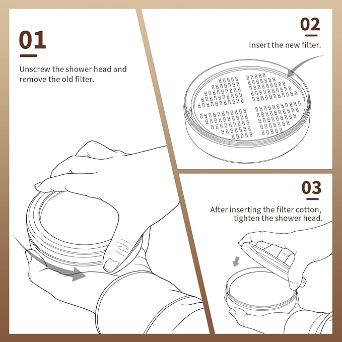 Vitamin C, E & A Shower Filter Replacement Cartridge Compatible with AquaHomeGroup, Helps Remove Chlorine for Healthier Skin & Hair (2 Packs)