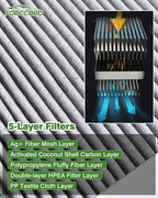Cabin Air Filter and Engine Air Filter Fit for Subaru Forester 2.5L 2026 2025 2024 2023 2022 2021 2020 2019 Activated Carbon Cabin Filter Replacement 72880-FL000 16546AA16A Accessories