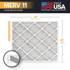 BNX TruFilter 20x23x1 Air Filter MERV 11 (2-Pack)- MADE IN USA - Allergen Defense Electrostatic Pleated Air Conditioner HVAC AC Furnace Filters for Allergies, Dust, Pet, Smoke, Allergy MPR 1200 FPR 7