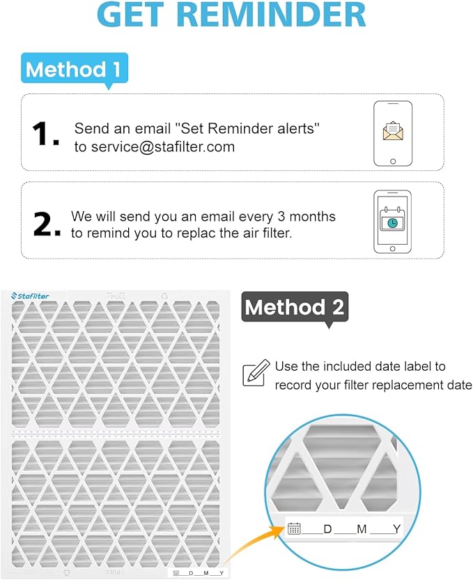 Reusable 14x25x1 Air Filter (MERV 8), 1 Foldable Frame + 6 Refills (Not Individual Filters), Greener HVAC AC Furnace Air Filters MPR 700&FPR 5(Actual Size:13.75"x24.75"x0.75")