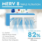 NORTHWEST ENTERPRISES Air Vent Filters - Cut to Size Floor Vent Filters for home - MERV 8 Electrostatic Cut to Fit Air Filter Roll & Adhesive Hook Tape (MERV 8-16" x 90" Triple Filtration)