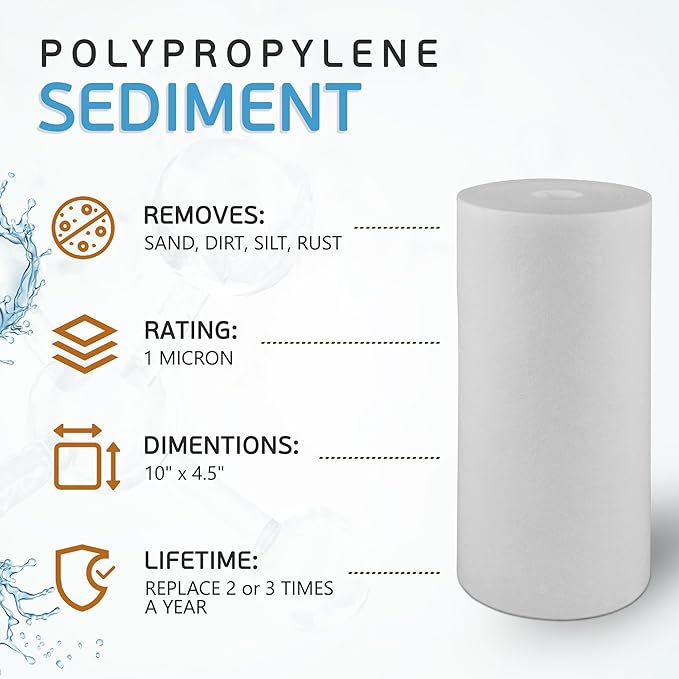 Ronaqua 10" x 4.5" Big Sediment Replacement Water Filter Cartridge, 1 Micron, NSF Certified, for Whole House, Compatible with RFC-BBSA, W15-PR, WFHD13001B, GXWH35F, HF45-10BLBK10PR and AP817, 3 Pack