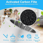 𝟓𝟏𝟏 replacement filter Compatible for Blueair Blue Pure 𝟓𝟏𝟏 Smart Machine, Efficient Particle Dust Pet Dander Filter& Pet Odor Smoke Activated Carbon Filter, 2 Pack(Not Fit for 𝟓𝟏𝟏 𝐀𝐮𝐭𝐨)