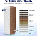 Membrane Solutions 5 Micron 10""x4.5"" String Wound Whole House Water Filter Replacement Cartridge Universal Sediment Filters for Well Water - 4 Pack, WPP-F10B-5