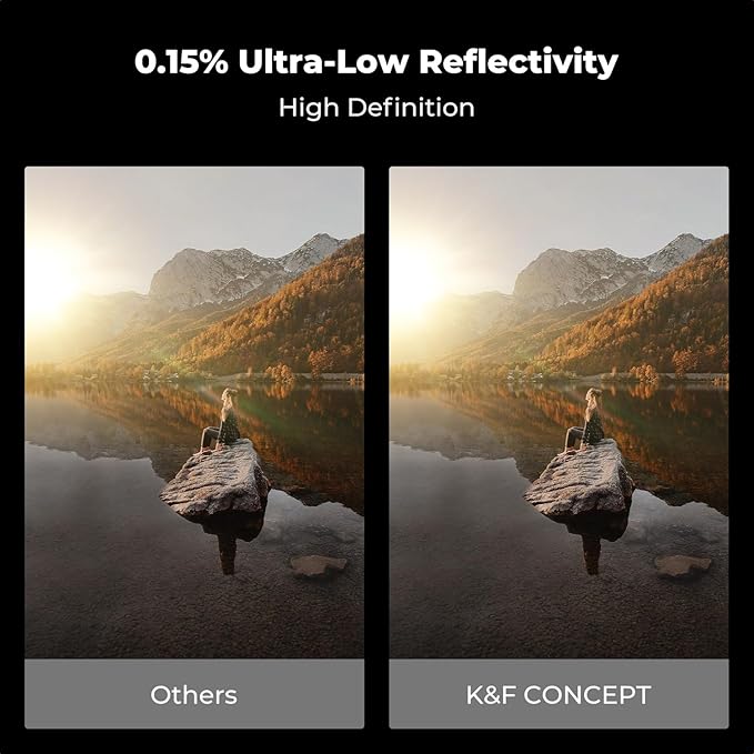 K&F CONCEPT 49mm Circular Polarizers Filter Super Slim with 36 Multi-Layer Coatings, High Definition Circular Polarizing Filter (CPL) Camera Lens Filter (Nano-X PRO Series)