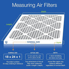 Nordic Pure 18x24x1 (Actual Size: 17 1/2 x 23 1/2 x 3/4) Furnace Air Filters MERV 8 Pleated Plus Carbon 3 Pack