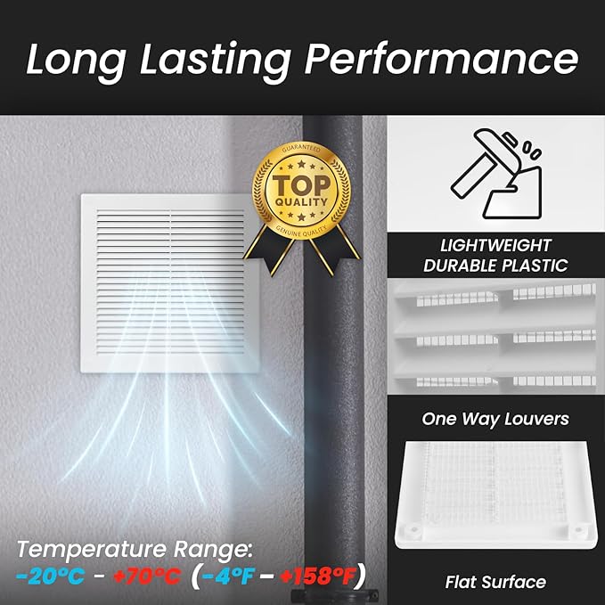 Repa Market 8 x 8 Inch (Outer) White Square Air Vent Cover - Pack of 2 Plastic Fresh Air Intake Vent - AC Cover with Nylon Mesh Screen, Wall, Ceiling HVAC Return Air Register, Modern Soffit Vents
