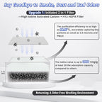 KINGSOM 100W Solder Fume Extractor 210m³/h with Hepa H13 Filter, 3 Settings Smoke Absorber Remover, Soldering Fume Extractor for Laser Engraver, DIY Welding, 3D Printer, Nail Salon White