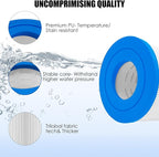 Hot Tub Filter Replacement Repalces Watkins 31489, 73250 Hot Spring Tri X/0969601/Unicel C-6430, 71825/PWK30/Filbur FC-3915, 73178 Hot Spring Filters, 30 sq. ft.- 2 Pack