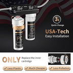 Under Sink Water Filter System, 2-Stage Deep Filtration, Reduce Heavy Metals/Chlorine/PFAS/Odor/Sediment, NSF/ANSI 42&53 Improve Taste, Life Indication Mineral pH+ Under Sink Water Filter