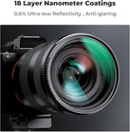 K&F CONCEPT 49mm MC UV Lens Protection Filter with Lens Cap Cleaning Cloth Optical Glass Ultra Slim 18 Multi-Layer Coatings Camera Lens UV Filter (K-Series)